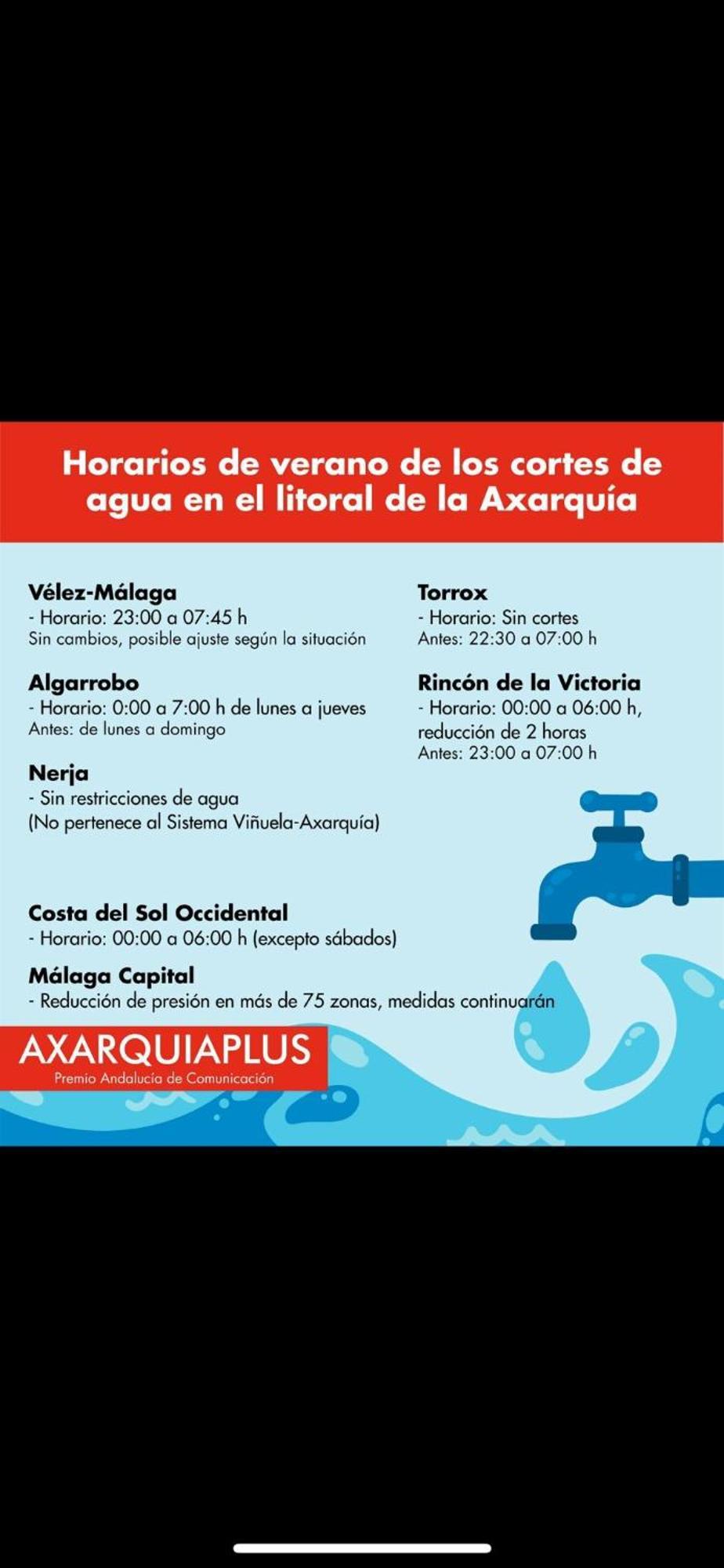 Apartament A&C Vistas Al Mar -Torre Del Mar - Malaga Velez Malaga Zewnętrze zdjęcie